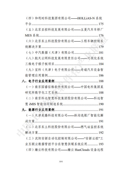 中國工業(yè)軟件產(chǎn)業(yè)白皮書2020 技術(shù)開發(fā)的挑戰(zhàn)與機遇