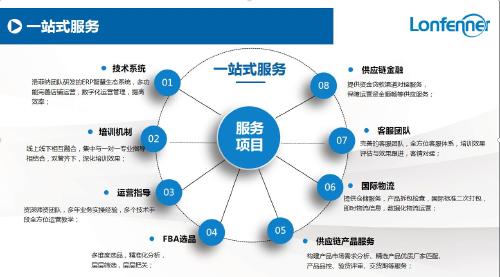 深圳技術(shù)轉(zhuǎn)讓 創(chuàng)新驅(qū)動下的產(chǎn)業(yè)升級新引擎