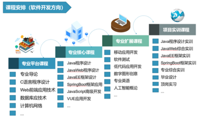 軟件技術轉讓的關鍵要素與實踐策略